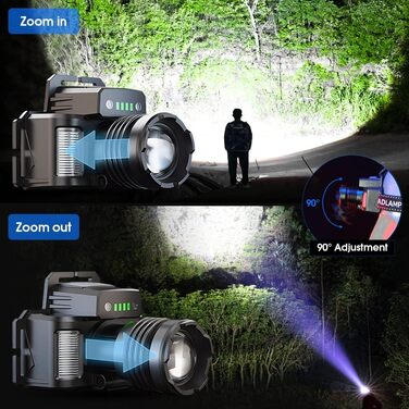 LED налобний ліхтар 18000лм, перезаряджається, з регулюванням фокусу, датчик руху, 24 години роботи, водонепроникний для кемпінгу, риболовлі, бігу, піших прогулянок, читання, роботи