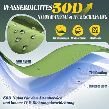 Каремат туристичний Yuzonc Double, самонадувний, з насосом, зелено-блакитний