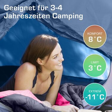 Сплячий мішок Active Era Premium Mumienschlafsack 250 GSM, зимовий та літній, 0°C - 15°C, для кемпінгу, фестивалів, подорожей, водонепроникний, ультралегкий, компактний (Рожевий)