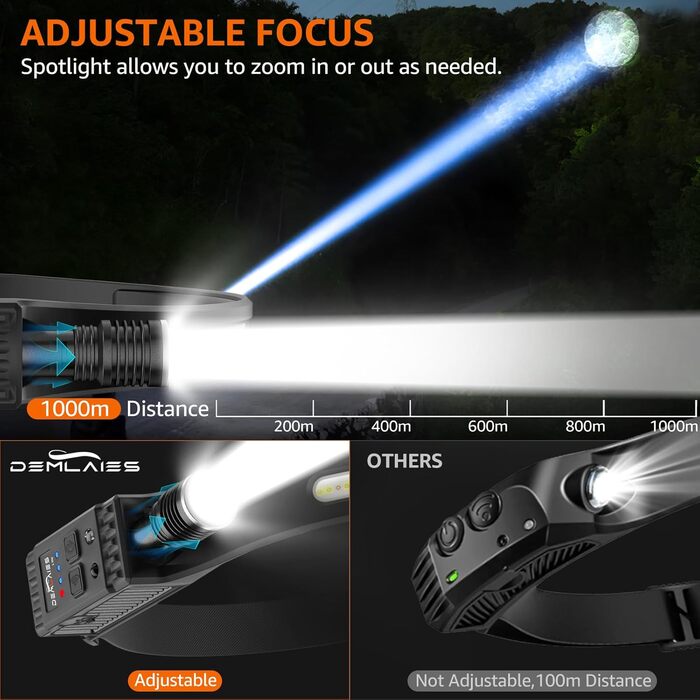 LED налобний ліхтар з акумулятором, надпотужний промінь 230°, регульований фокус, 30 годин роботи, 7 режимів з датчиком руху, водонепроникний, легкий, для бігу, кемпінгу, риболовлі (2 шт.)