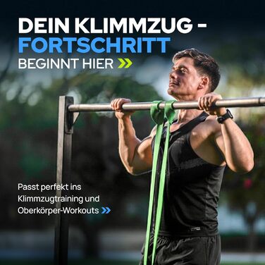 Резинки для кроссфіту Klimmzugband: Набір для тренувань, сили, мобільності та реабілітації. 4 шт. (Lila, Schwarz, Rot, Gelb)