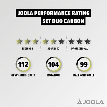 JOOLA Набір для настільного тенісу Duo Carbon: 2 ракетки, 3 м'ячі, чохол, 6 предметів, червоний/чорний