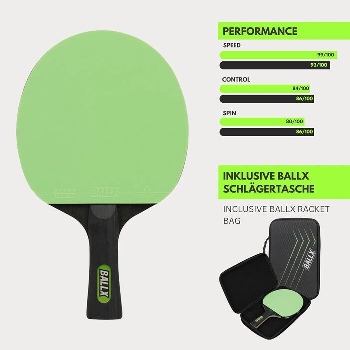 Настільна тенісна ракетка BallX Pro Carbon, 7 шарів, 2,0 мм губка, двостороннє 5-зіркове покриття (чорне і зелене), чохол, AeroSpin 6000 Carbon