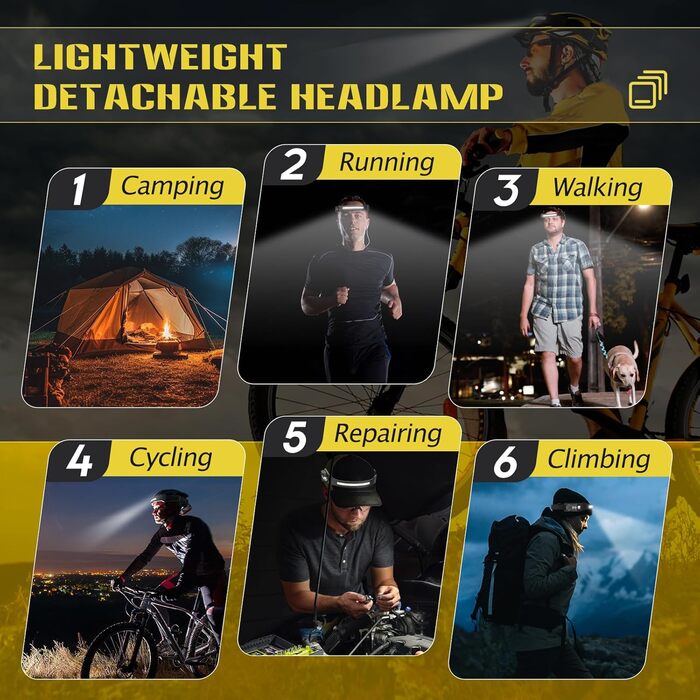 LED налобний ліхтар 1200mAh, 2 шт. з датчиком руху, 230° широкий кут огляду, 9 режимів, водонепроникний IPX65, для кемпінгу, походів, бігу