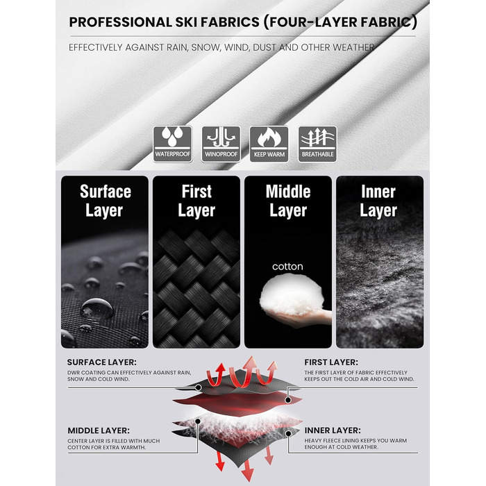Жіноча водонепроникна куртка WULFUL для сноубордингу та катання на лижах, зимова куртка з відстібаною капюшоном, білий та чорний колір
