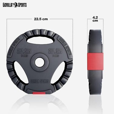 Диски для штанги GORILLA SPORTS, набір 27,5 кг, трихват, пластик, діаметр 30/31 мм