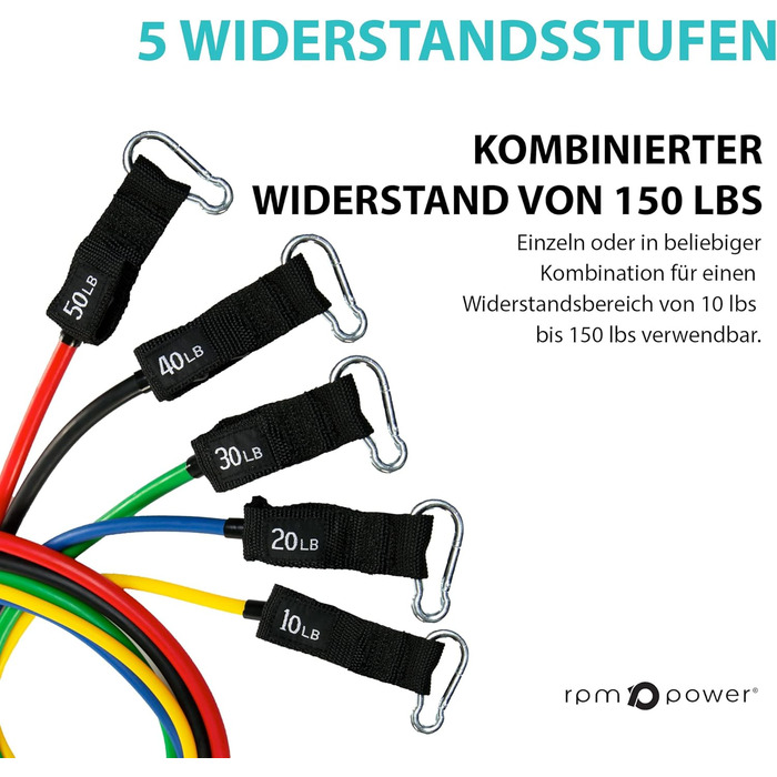 PowerBands еспандери – професійні гумові стрічки для силових тренувань, розтягування, йоги, фітнесу, труби-еспандери