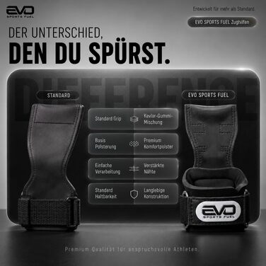 Лямки для тяги EVO SPORTS FUEL для силових тренувань та кросфіту, підтримувальні ремені для підняття ваги (чоловічі та жіночі)