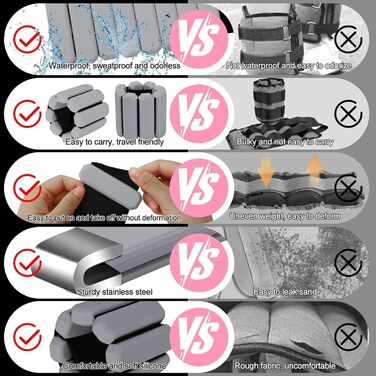 Набір обтяжень для зап'ястя та кісточок Omtofo, 2 шт (по 0,45 кг), Зелений (Сірий), для йоги, танців, пілатесу, аеробіки, кардіо та ходьби