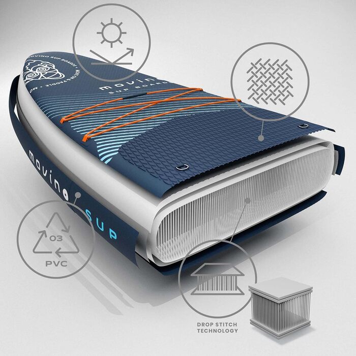 Надувний SUP-борд Movino Garda Allround 10'10' (330x81x15см) 2в1, комплект, до 150 кг, Navy-Orange