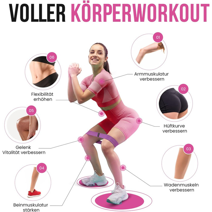 Еластичні гумки для фітнесу Portentum Resistance Bands (3 рівні опору) - для йоги, силових тренувань, фітнесу. Набір Terra Bands (рожевий, зелений, фіолетовий)