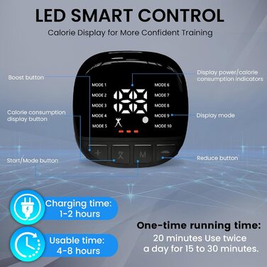 EMS тренажер для пресу, електричний з 10 режимів та 30 інтенсивностями, пристрій для тренувань EMS, зарядка Type-C, для формування м'язів пресу, показник витрати калорій