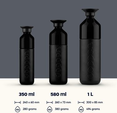 Термос Dopper Insulated Blazing Black 1 л – подвійні стінки, нержавіюча сталь, герметична, зберігає холод 24 год/тепло 9 год, пляшка для води, чаю, кави