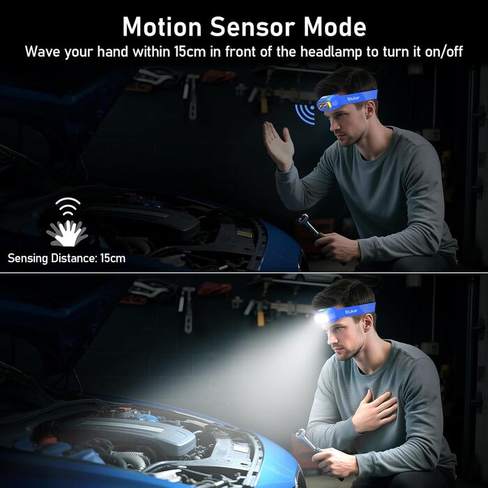 Кепка-ліхтарик Blukar LED з 2 режимами кольору, перезарядна, 2000L, регульована яскравість, червоне світло, датчик, 12 режимів, водонепроникна, 30+ годин роботи для надзвичайних ситуацій/кемпінгу/бігу (Королівський блакитний)