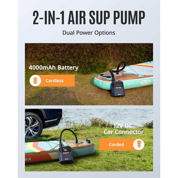 Електричний насос ZLX для SUP, каяків, човнів та наметів. Акумуляторний, 50 PSI