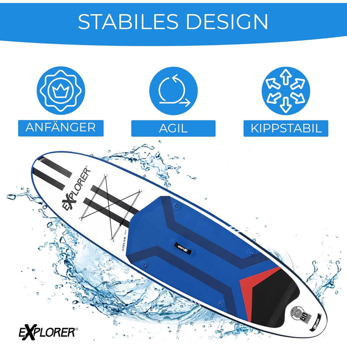 Надувна SUP-дошка EXPLORER STREAM 10.2, комплект до 180 кг, з алюмінієвим веслом, рюкзаком, насосом, плавцем та ремнабором