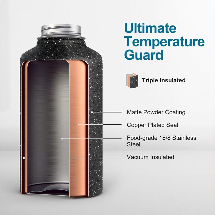 Термос-банка Coolflask 2 л з трубочкою, 3 кришки, вакуумна пляшка з нержавіючої сталі для спорту і подорожей, Starry Black, 2000 мл, чорна