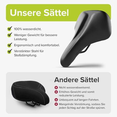 VELMIA Велосипедне сідло 100% Водонепроникне, безшовне та ергономічне - комфортне сідло для чоловіків та жінок, ідеальне для електровелосипедів, трекінгу та міських поїздок, а також гірських велосипедів