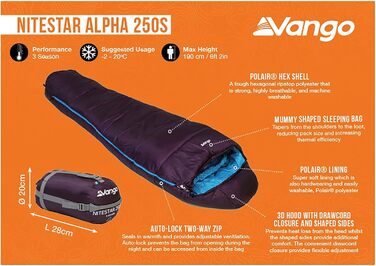 Спальний мішок Vango Nitestar Alpha 250S мумія, екстремальна температура -10°C
