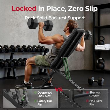 Регульована лавка для тренувань FLYBIRD з 8 положеннями спинки та 3 положеннями підніжки, вантажопідйомність до 318 кг, складана, чорно-червона