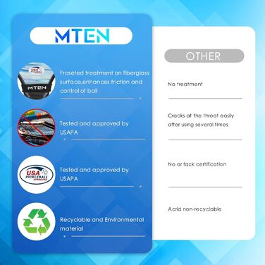 Набір для піклболу з ракетками та лопатками з фіброскла, сертифікований USAPA, блакитний (4 шт.)