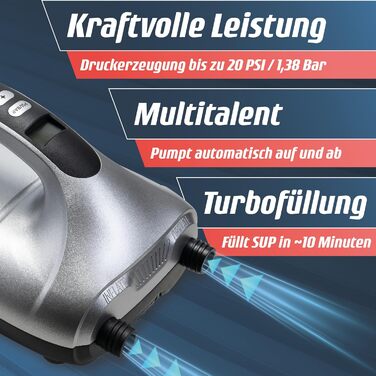 Електричний насос Fitleap для SUP, надувних матраців, каяків та ін. 12V, 20 PSI, 2-в-1 (надування/здування)