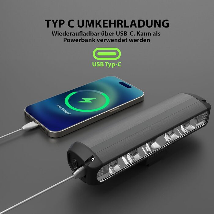 Фара велосипедна Milool 2600 люменів USB-C, 5 LED, 3 режими, алюміній, чорна