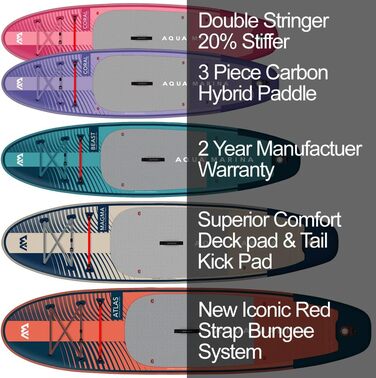 Надувна SUP-дошка Aqua Marina Magma 340 см для веслування
