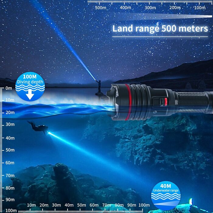 Ліхтар підводний 14S 2000 Lumen, USB-C, 6 режимів, IP68 (до 100м) для дайвінгу та снорклінгу