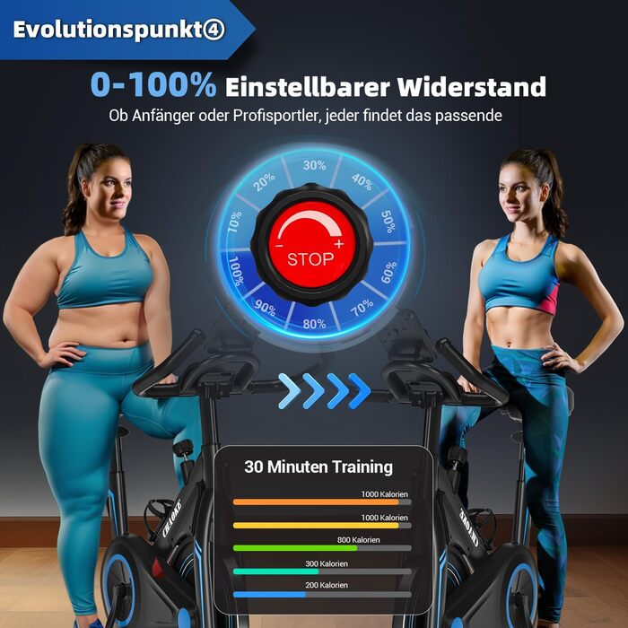 Велотренажер Heimtrainer CHAOKE з додатком, професійний ультра-тихий магнітний ергометр для дому з V-стабільною рамою, м'яким дихаючим сидінням, вантажопідйомність до 160 кг