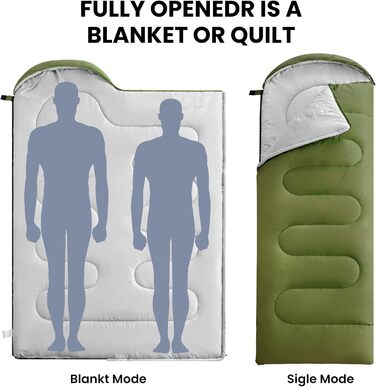 Сплячі мішки FARLAND для дорослих, підлітків та дітей, до -6.7°C, 3-4 сезони, водонепроникні, для кемпінгу та подорожей, з компресійним мішком