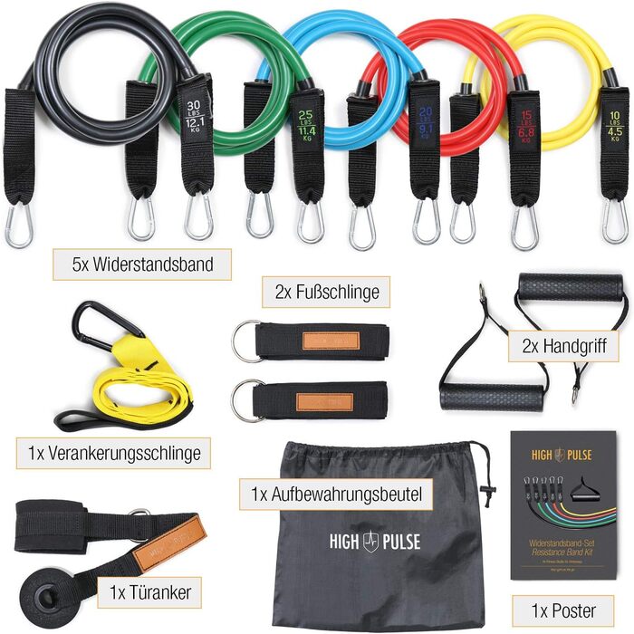 Набір еластичних стрічок High Pulse® з 5 рівнями опору, включаючи петлі для ніг, ручки, анкер для дверей, експандер та постер з вправами для фітнесу – стрічки опору для силових тренувань, домашніх занять та йоги