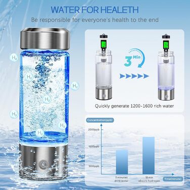 Гідрогенова пляшка для води 2024, портативний іонізатор водню, генератор водневої води, скляна антиоксидантна пляшка для пиття, анти-ейджинг, 2 штуки