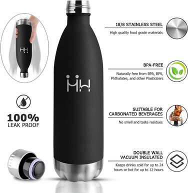 Термос-пляшка 1000 мл, ізольована сталева пляшка для води, без BPA, не протікає, термокана, подвійні стінки, підходить для газованої води, для університету, роботи, подорожей, спорту, активного відпочинку, для хлопчиків та дівчаток, темно-зелений