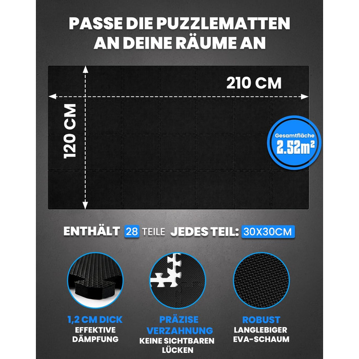 Набір захисних пазл-матів для підлоги unycos (12/20/28 шт), 30x30x1.2 см, протиковзний килимок для спортзалу, тренувань та йоги, водонепроникний, чорний