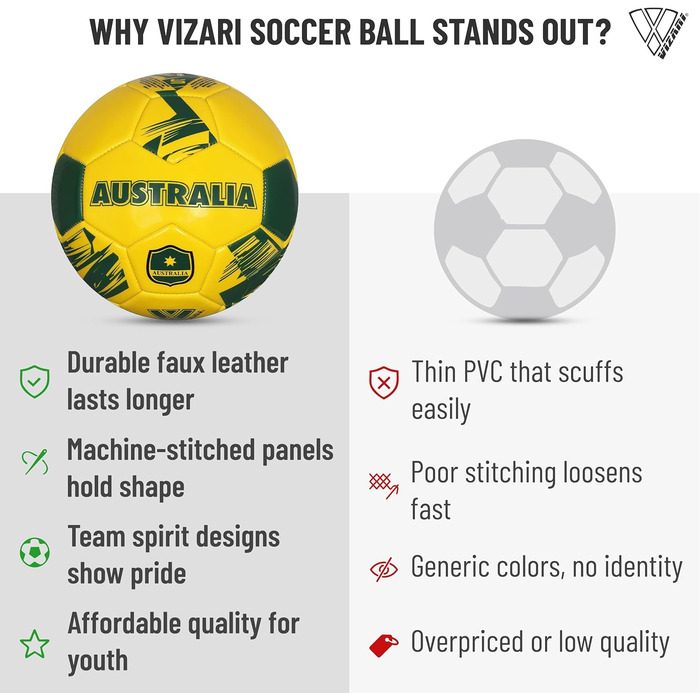 М'яч для футболу збірної, міцний шкіряний м'яч для дорослих, дітей та підлітків, машинна вишивка з 30 панелей, розміри 3, 4, 5 та міні, ідеальний для дорослих, хлопчиків, Австралія, жовтий
