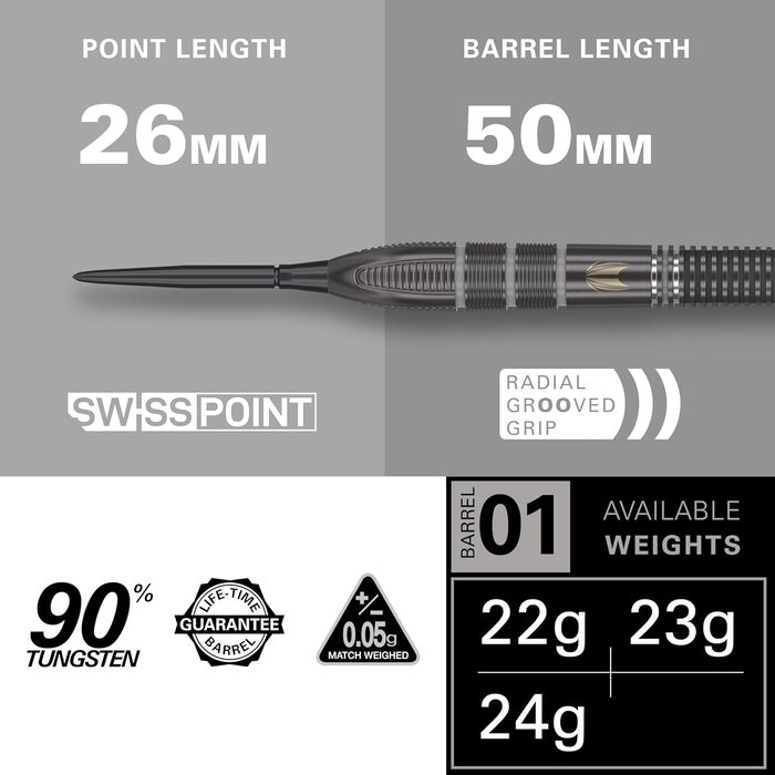 Дротики Target Nathan Aspinall Echo 90% вольфрам, сталевий наконечник, Swiss Point, гравець ASP, професійні дротики з Pro Grip та Pro Ultra, інструмент SP у комплекті