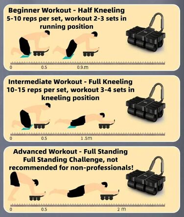 Ролер для пресу, фітнес-ролер для дому, тренажер для кора, фітнес-ролер з автоматичною підтримкою ліктя та тримачем для телефону