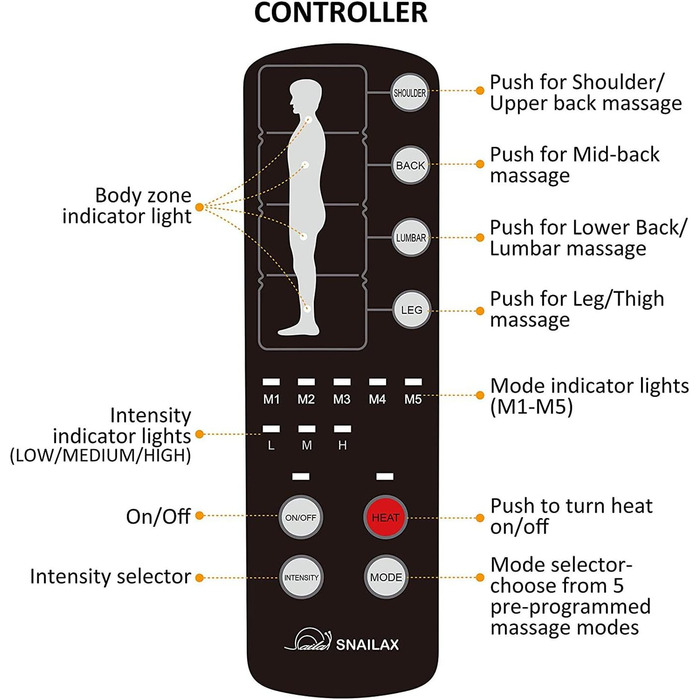 Масажний килимок Snailax з 10 вібраційними моторами та 4 терапевтичними нагрівальними подушками. Зігріваючий масажний килимок для спини та ніг, 175*60*5 см. Чудовий подарунок для чоловіків та жінок