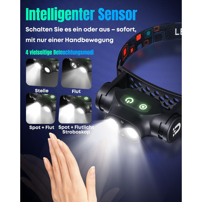 Фронтальний ліхтар Pawfly LED перезарядна, надяскравий, 4 режими, сенсор, магніт, IPX4, вологостійкий, для бігу, кемпінгу, риболовлі