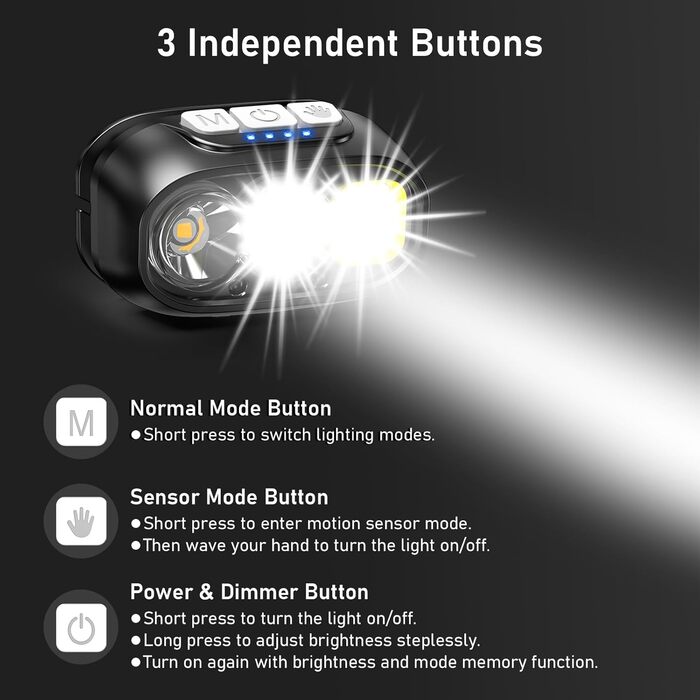 Кепка-ліхтар Blukar LED з 2 колірними температурами, перезаряджається, 2000L, надзвичайно яскрава, регульована яскравість з червоним світлом та датчиком, 12 режимів освітлення, водонепроникна, 30+ годин роботи для відключень електроенергії/кемпінгу/бігу, 