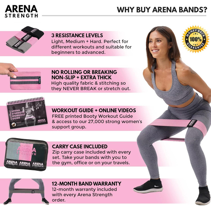 Стрічки для фітнесу Arena Strength Fabric Booty Bands для стегон та сідниць | Стрічки опору для ніг та сідниць | Збірник вправ та чохол (Легкі, Середні, Важкі)