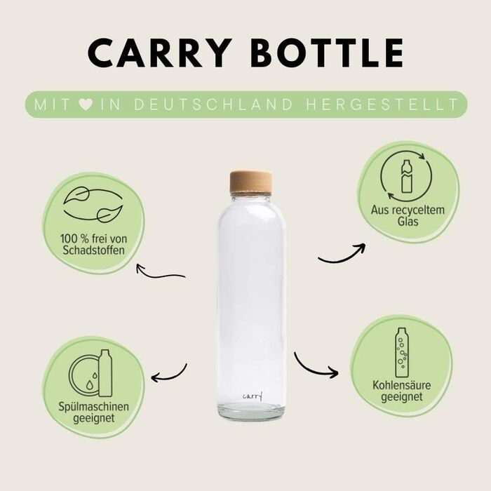 Скляна пляшка для води Carrybottles 0,7 л Pure, спортивна, BPA-free, герметична, для газованої води, вироблено в Німеччині