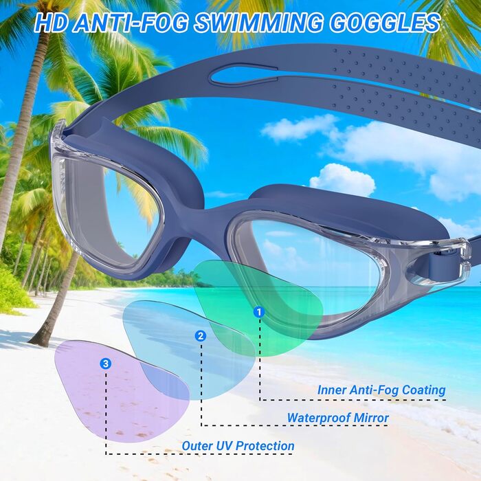 Окуляри для плавання Schwibrille HD з антифогом, UV-захистом, герметичні, зручні - для дорослих, басейн/відкрита вода, синьо-сірі (M)