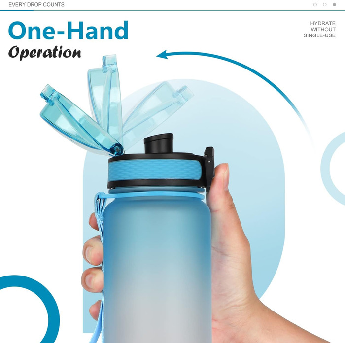 Спортивна пляшка для води Opard 900 мл з герметичним кришкою, без BPA, Tritan, для фітнесу (блакитно-сірий градієнт) (1л-вставка для фруктів, блакитний, фіолетовий)