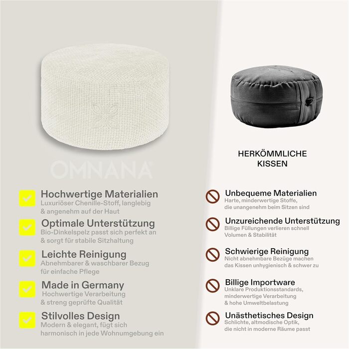 Крісло для медитації Cushy™: кругле подушка для сидіння з дінкової вати (10/15/20 см) - для медитації та релаксації, Made in Germany, Milky Marshmallow