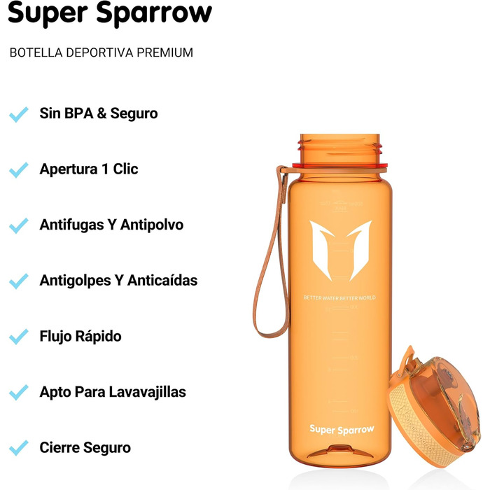 Фляга Super Sparrow Tritan - спортивна пляшка для води 350/500/750/1000 мл, BPA-free, для спорту, велосипеда, фітнесу, подорожей, універсітету, Outdoor, легка, екологічна (500 мл, світло-жовта)
