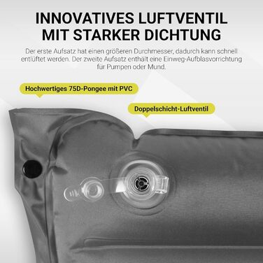 MSPORTS Кемпінговий килимок Isomatte Premium, вологостійкий, для туризму, кемпінгу та відпочинку на пляжі (сріблясто-сірий)