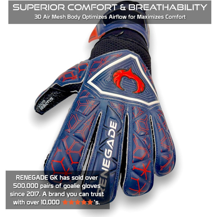 Воротарські рукавички Renegade GK Triton Microbe-Guard (розміри 5-11, 3 моделі, рівень 2) Pro-Tek, Super Grip 3.5+3мм, для твердого покриття, дорослі/підлітки/діти, Octane Roll Cut 7