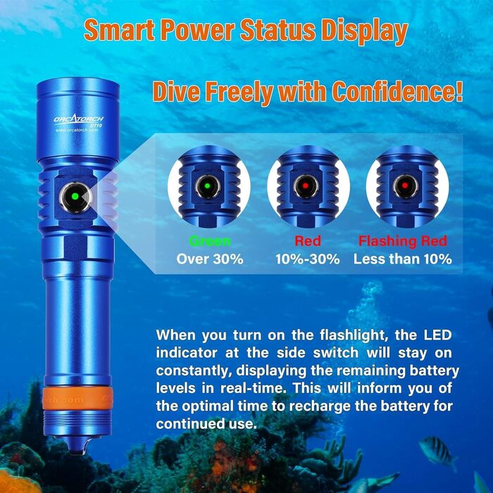 Ліхтар під водою ORCATORCH DC710 LED, 3000 люмен, USB-C, IP68, 150м, синій